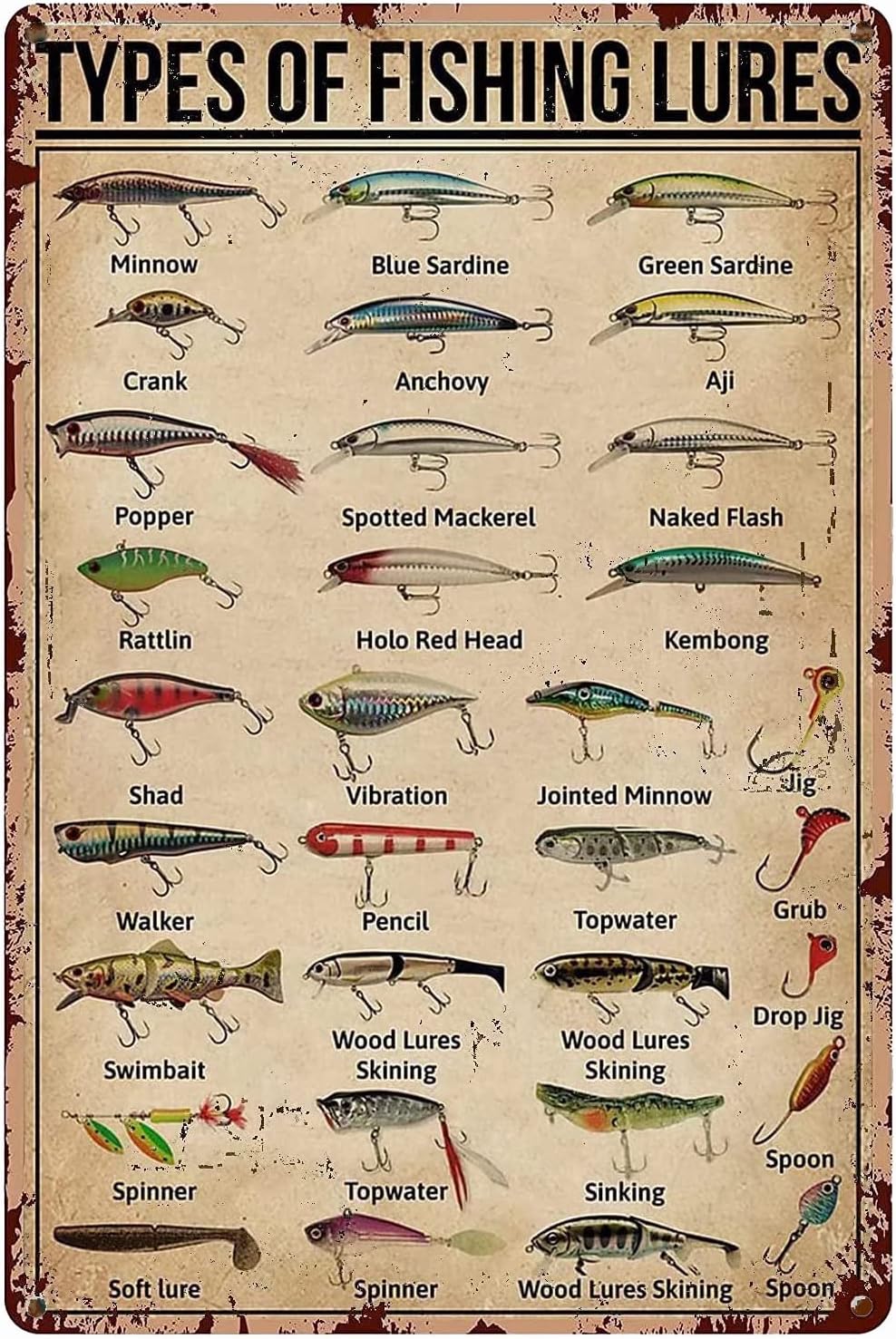 1d, RÓŻNE TYPY PRZYNĘT WĘDKARS – Fishing Equipment Usa recenzja i cena