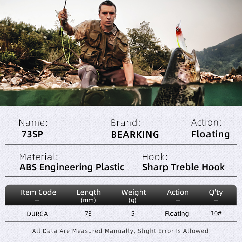 BEARKING nowy model 73mm 5g pr – Quality Fishing Equipment recenzja i cena