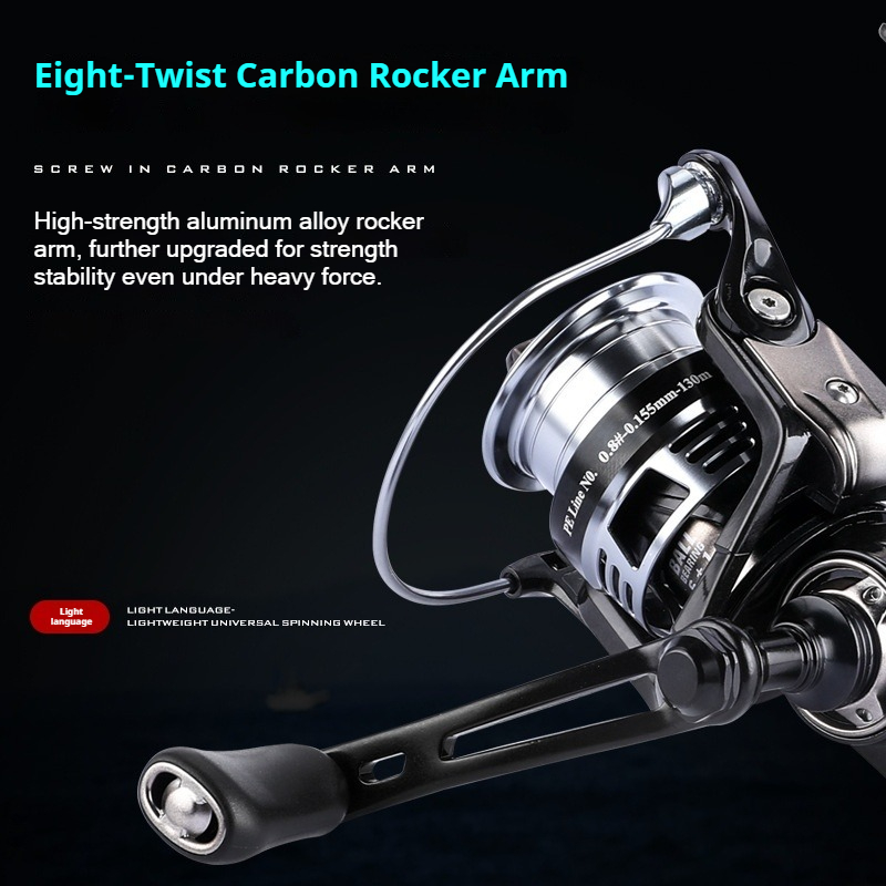 Kołowrotek spinningowy Xiongwa – Abu Garcia Reel Revo recenzja i cena