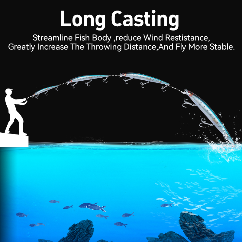 Przynęty pływające Kingdom do  – Quality Fishing Equipment recenzja i cena