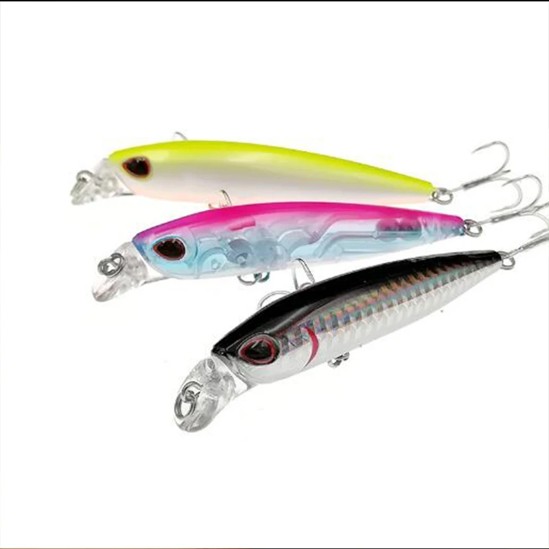 OUTKIT Wysokiej Jakości Wobler – Quality Fishing Equipment recenzja i cena